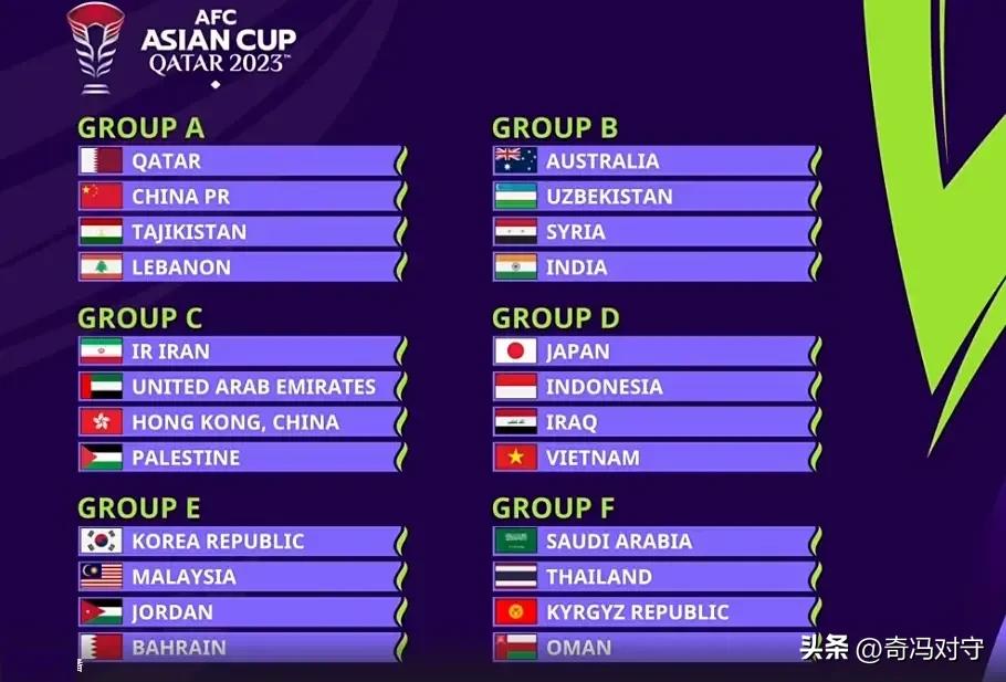 2019年亚洲杯分组抽签结果揭晓,国足世预赛抽签死亡之组