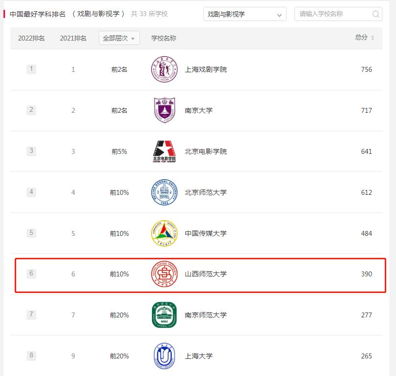 山西师范搬迁最新动向,山西师大新址最新消息