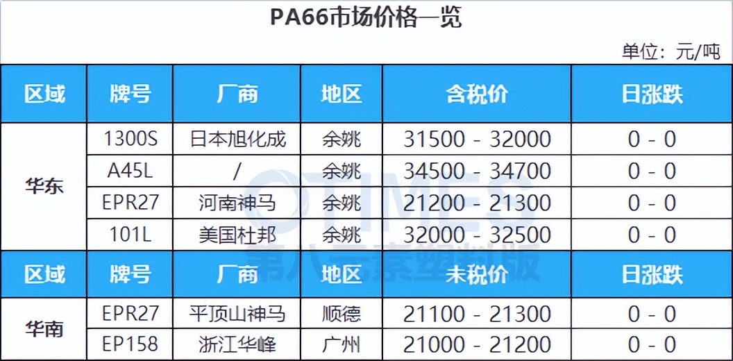 美媒谈欧佩克增产,美国要求欧佩克增产