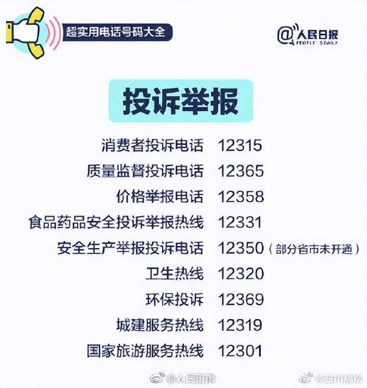 收藏电话号码,值得收藏的电话号码