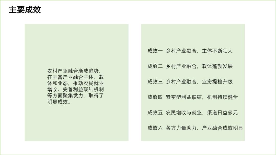 适合农民的ppt,免费农业农村ppt模板