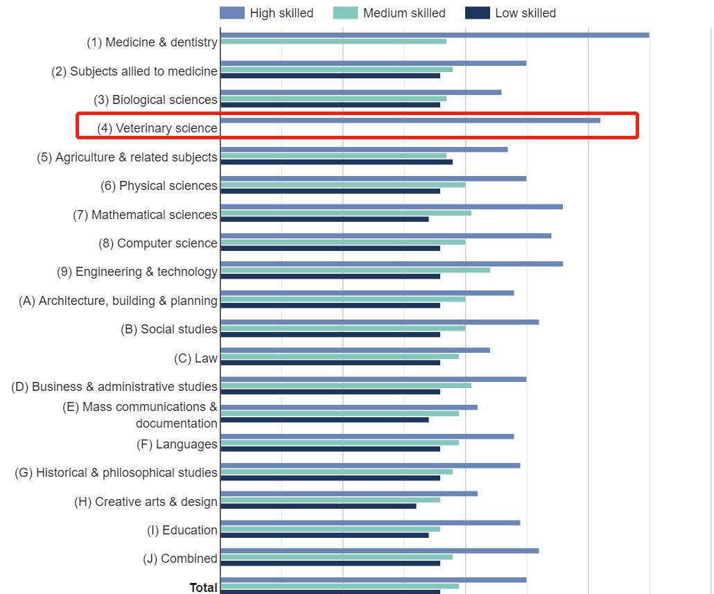 现在冷门将来热门的专业有哪些,冷门专业也可以拿高薪