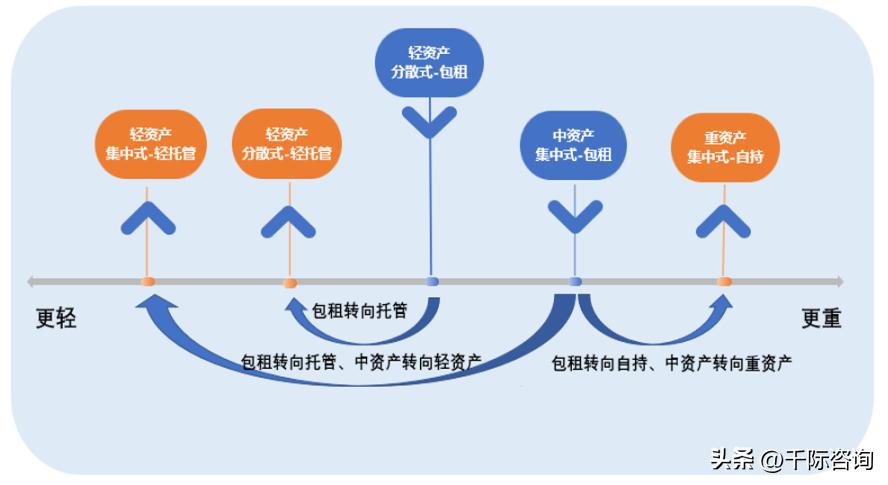 2022欧洲房地产市场分析报告 (2023房地产投资分析)