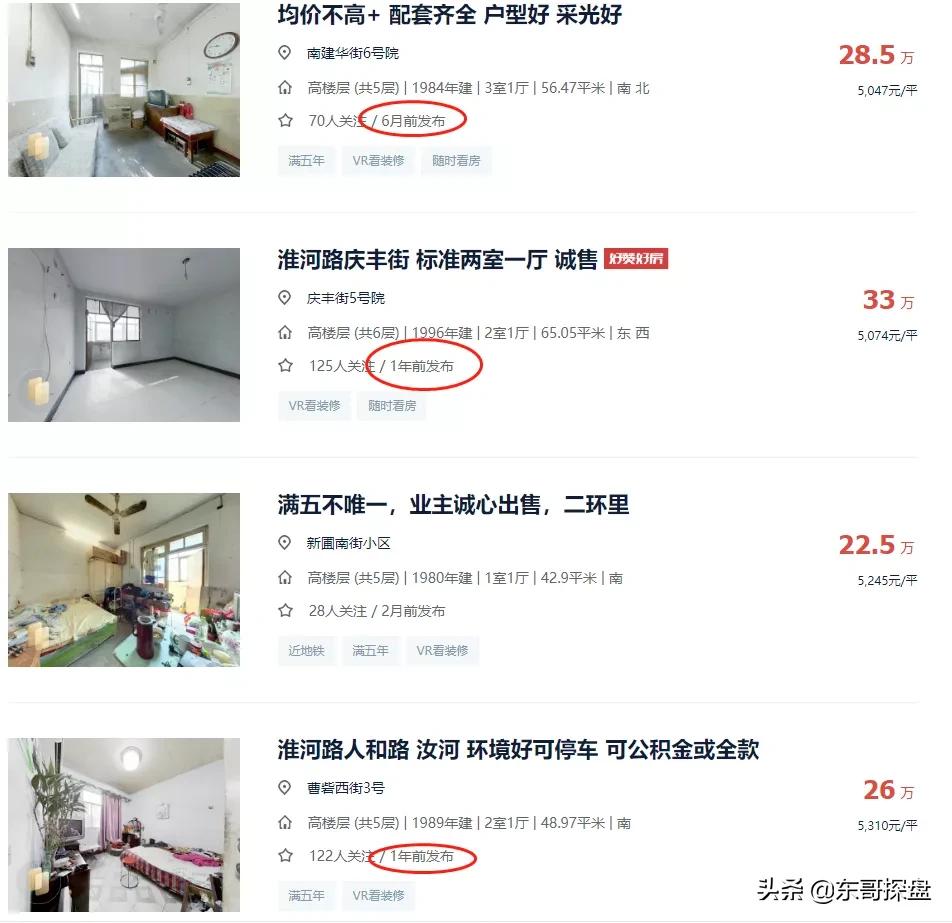 郑州必买十大二手房,郑州二手房哪个地方最保值