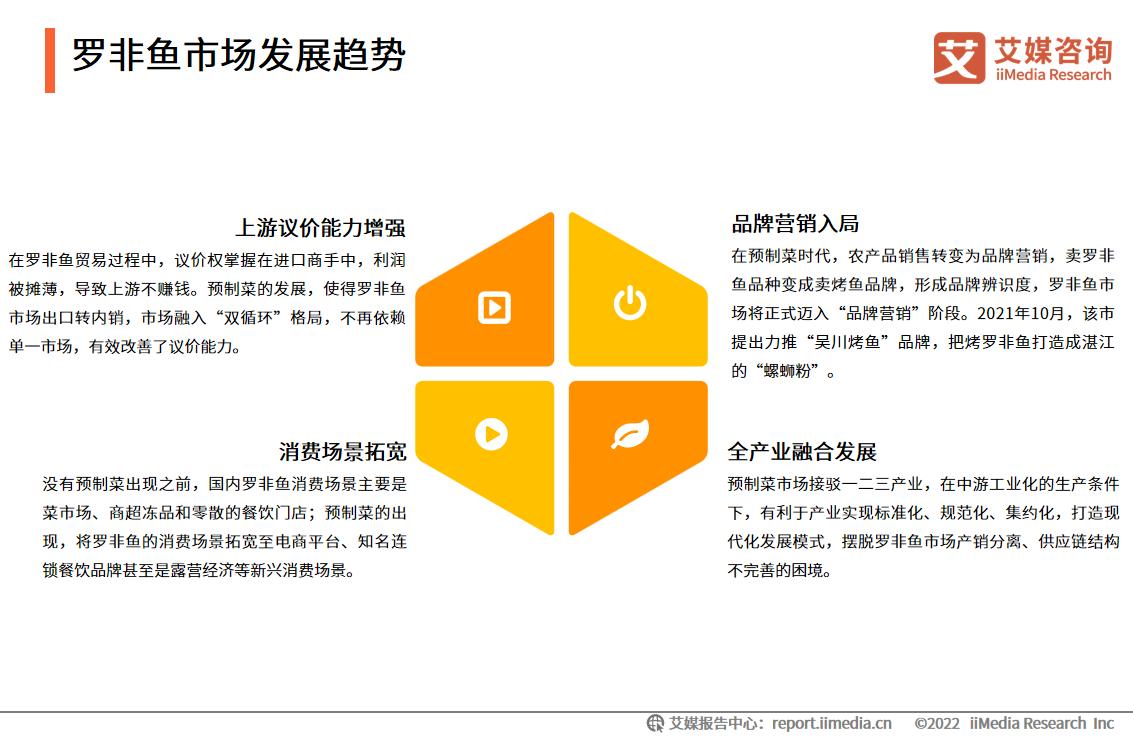 广东预制菜产业对乡村振兴牵引研究——以罗非鱼价格变化监测为例