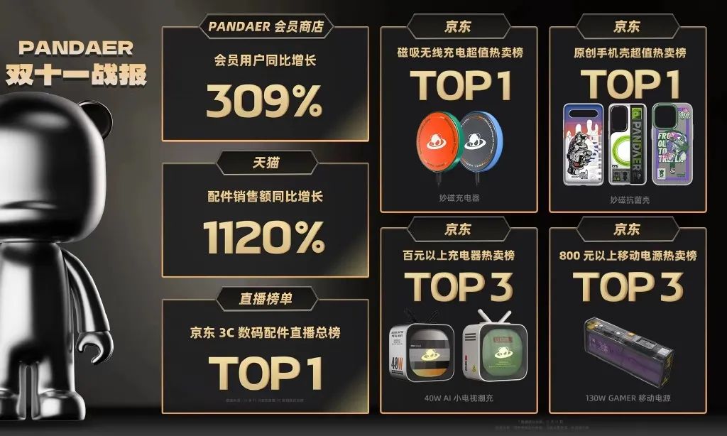 vivox90搭载天玑9200性能怎么样,vivox90天玑9200值得入手吗