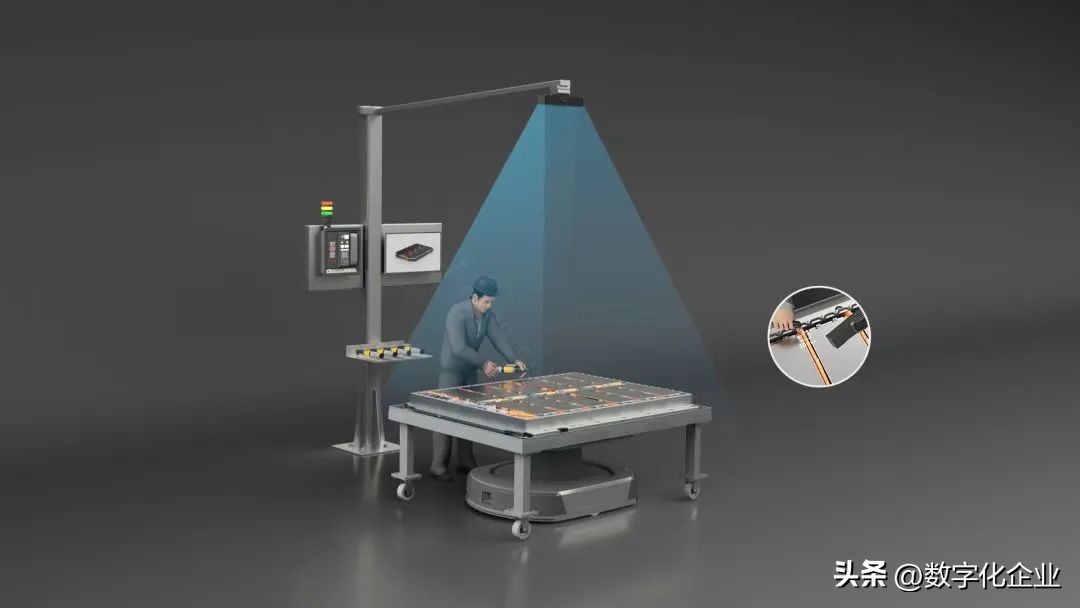 工厂里的防呆措施有哪些,工厂防差错有哪些方法