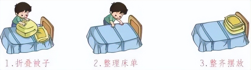 小学寒假劳动清单展示美篇,寒假劳动清单小学