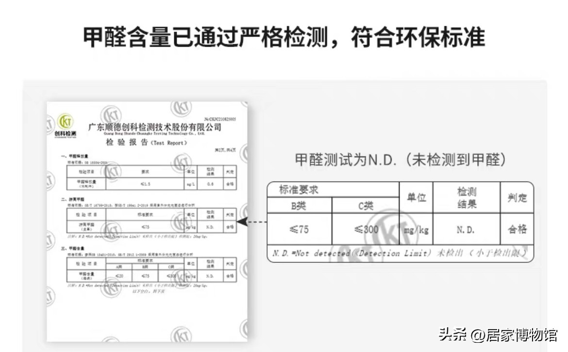 家具选什么便宜又好,家具选购系列