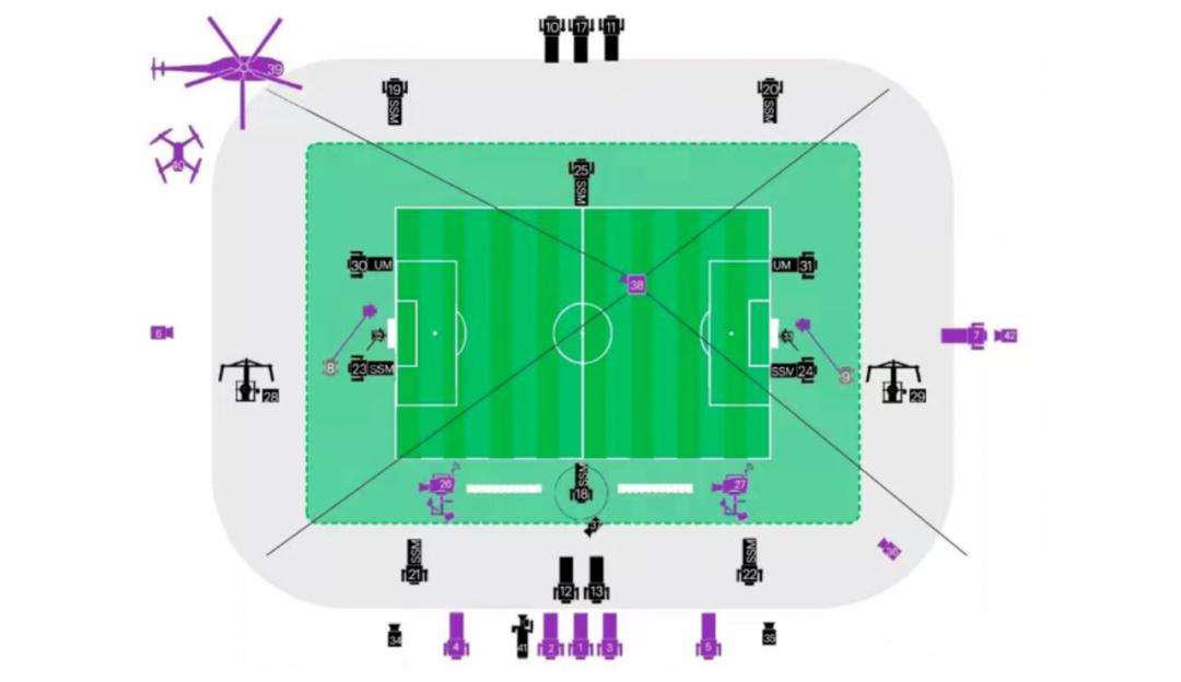足球上帝之手世界杯,上帝之手世界杯冠军