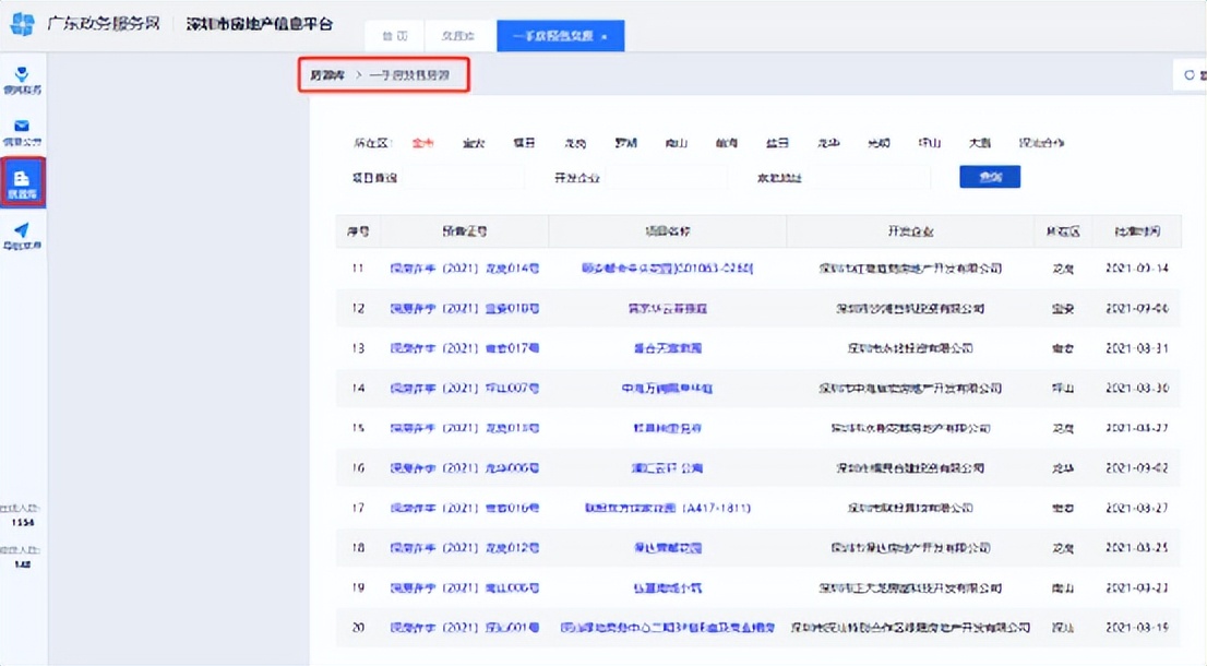 深圳满五不唯一的税费怎么算,深圳房产限购限贷政策