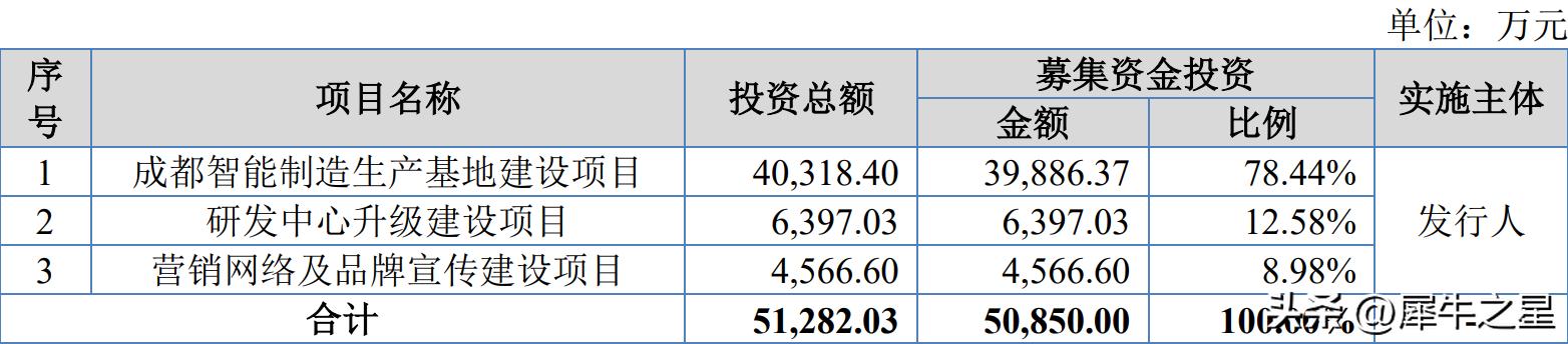 倍益康北交所IPO成功过会：家用医疗康复设备快速崛起的黑马