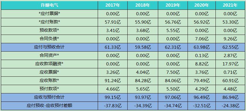股票国电南瑞的最新消息,国电南瑞明日走势