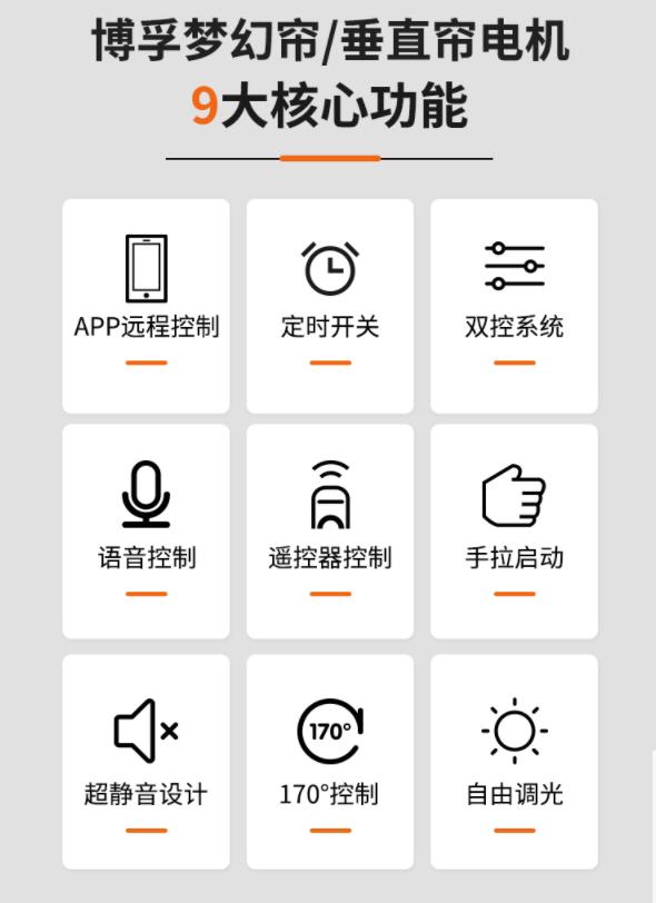 装电动窗帘需要预留什么,电动窗帘装客厅还是卧室