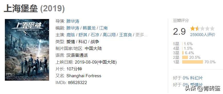 娱乐圈的残酷真相表现得淋漓尽致,娱乐圈的残酷真相豆瓣