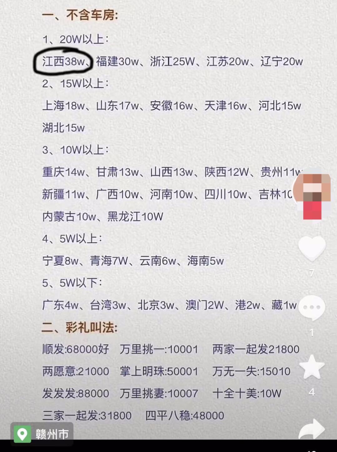 西安彩礼钱谁拿,西安那边的彩礼一般要多少钱