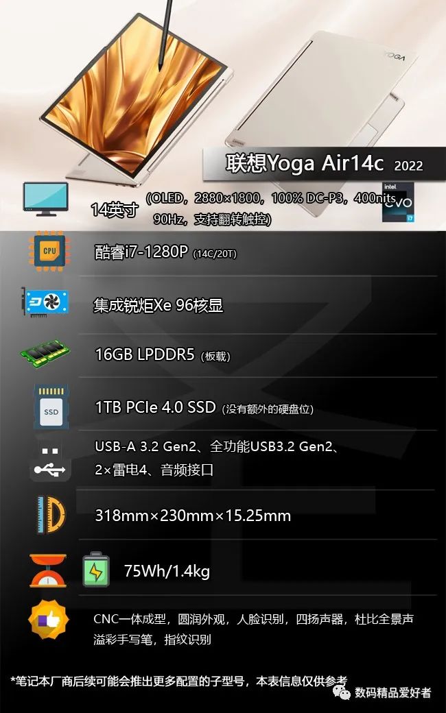 联想小新和yoga系列笔记本对比,联想yoga2022笔记本怎么样