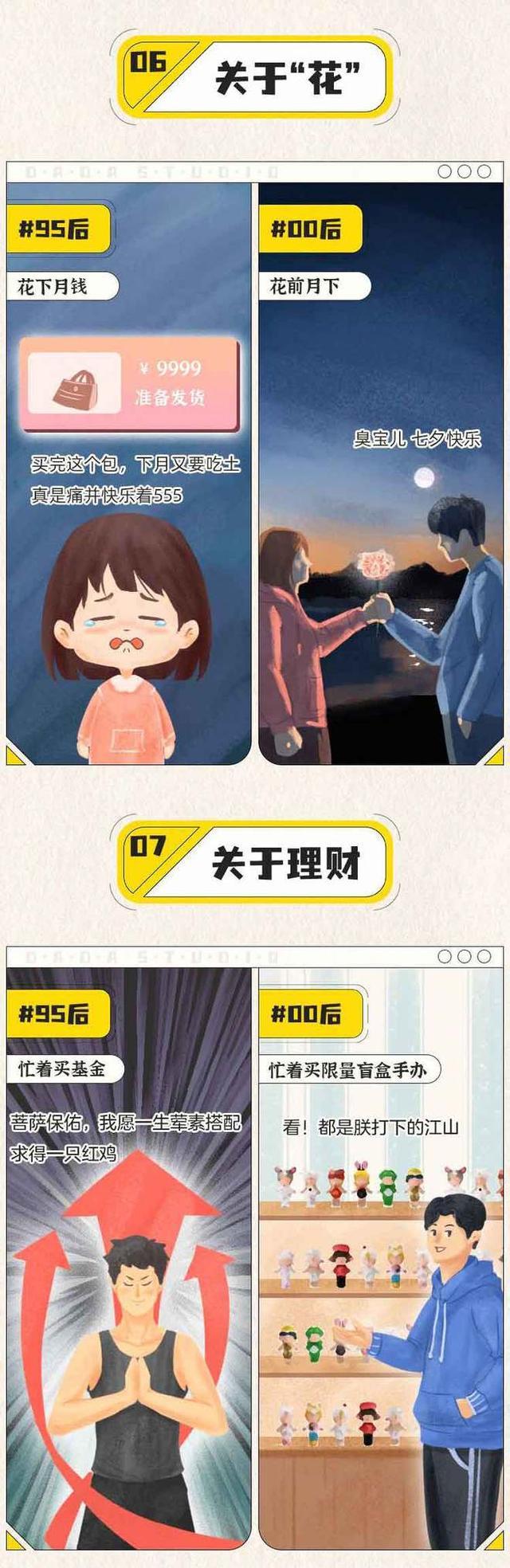 00后和90后之间有代沟了,95后和00后没有代沟