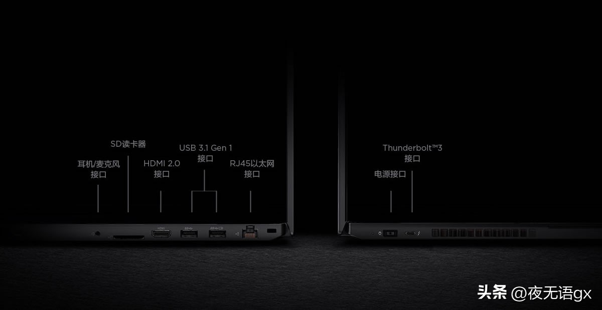 性能也能量化?用“单位价格算力”来说说ThinkPadP15v图形工作站