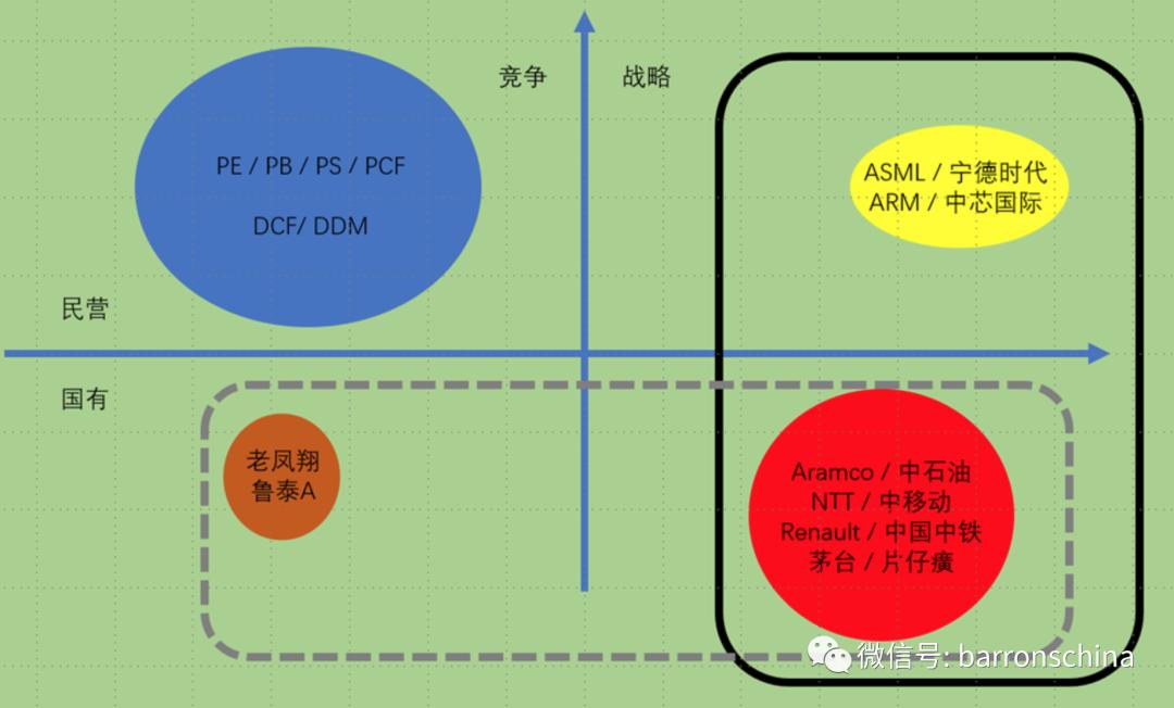 拆解“*特中**估”:为什么是中国,为什么是现在?