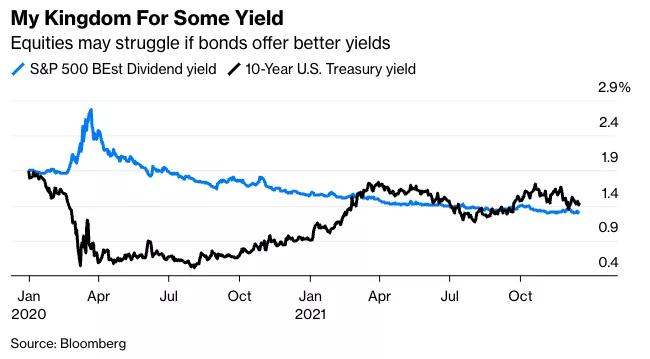 最新全球经济预测,2019全球经济分析