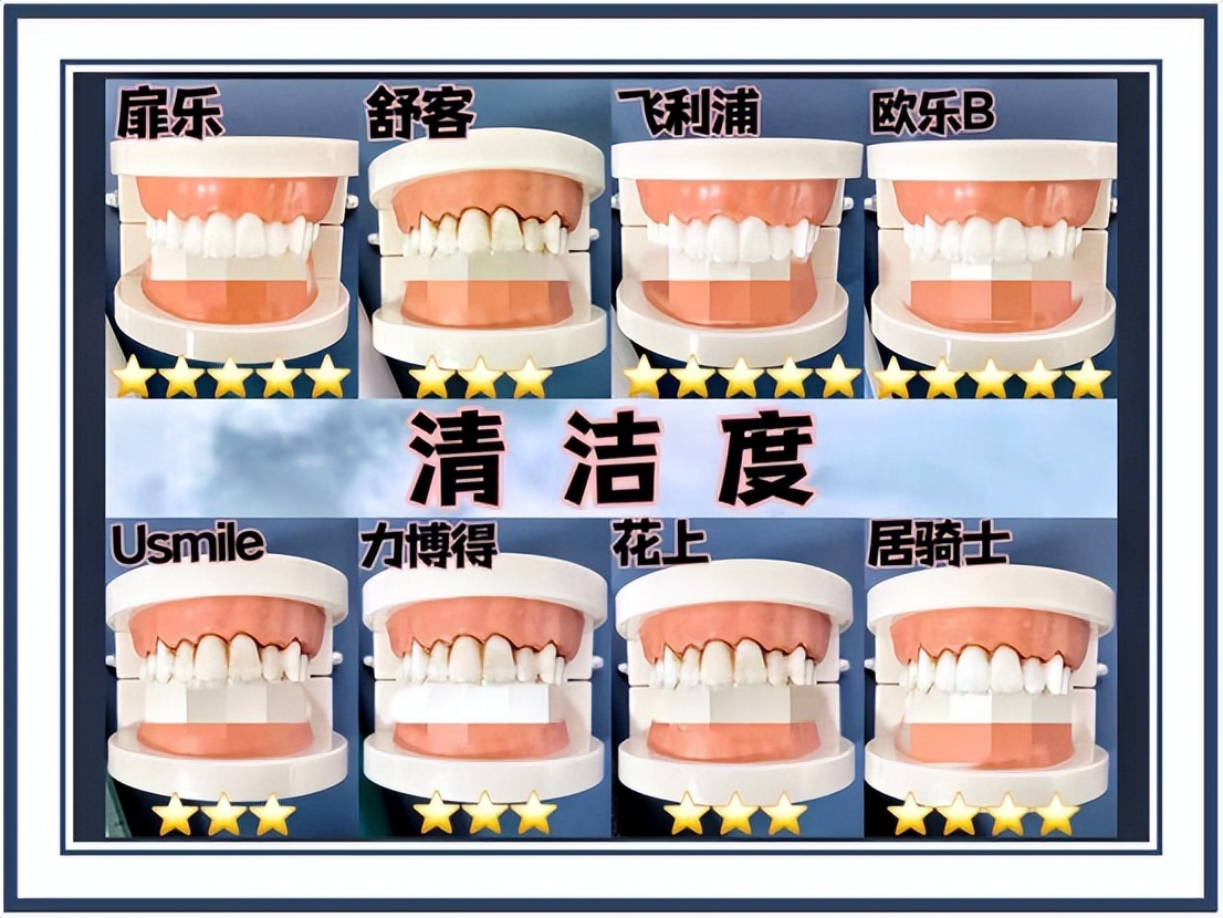 哪个牌子的电动牙刷护牙比较好,口腔护理之热门电动牙刷测评