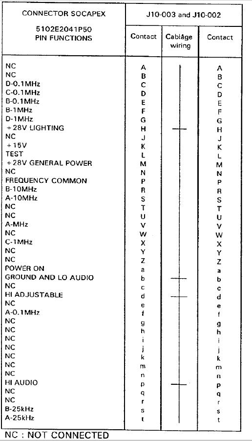 直升机机载电子设备TR800RMVHF无线电台工作原理-A