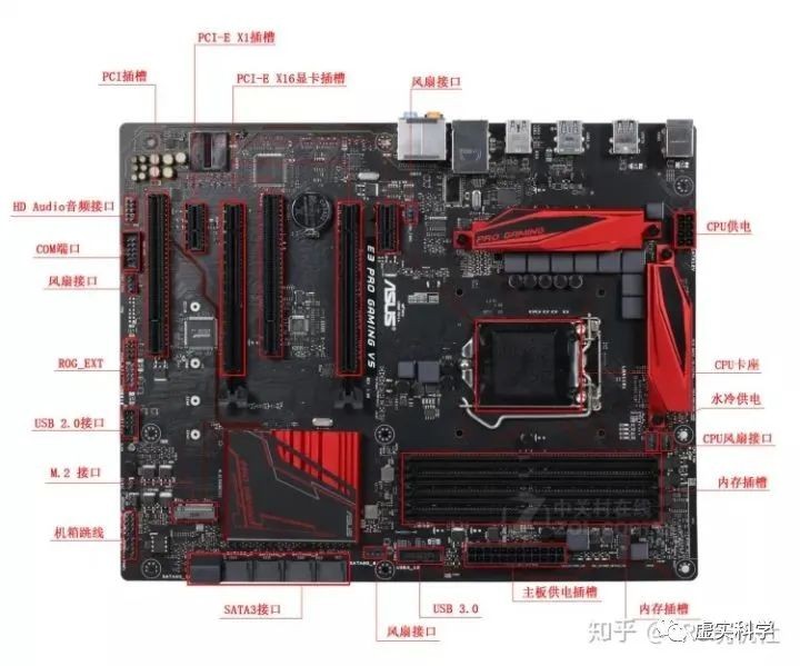 认识电脑硬件品牌,认识电脑硬件配置