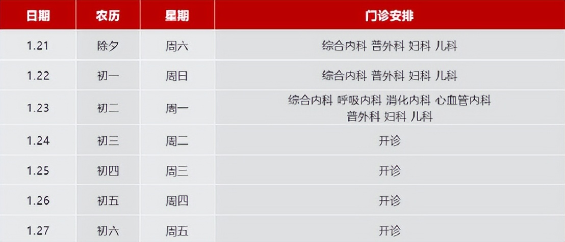 安徽各大医院春节上班时间,合肥各大医院春节放假安排