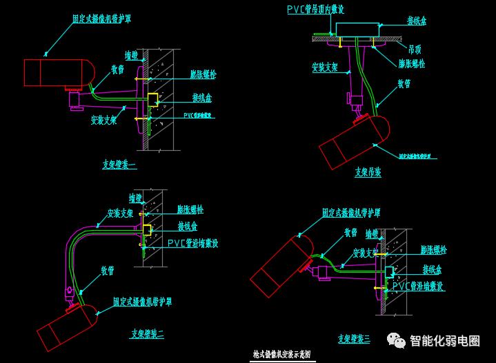 高空抛物监控系统设计标准,智慧小区高空抛物解决方案