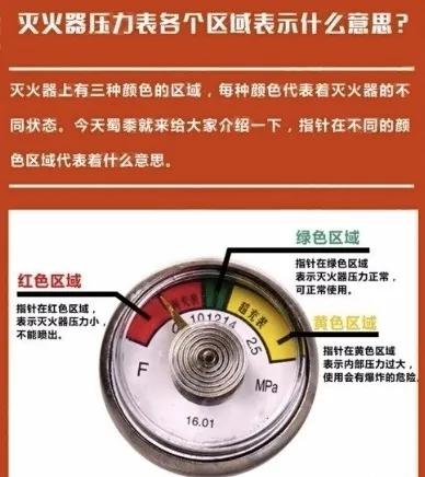 泡沫灭火器的使用方法,灭火器的正确使用方法