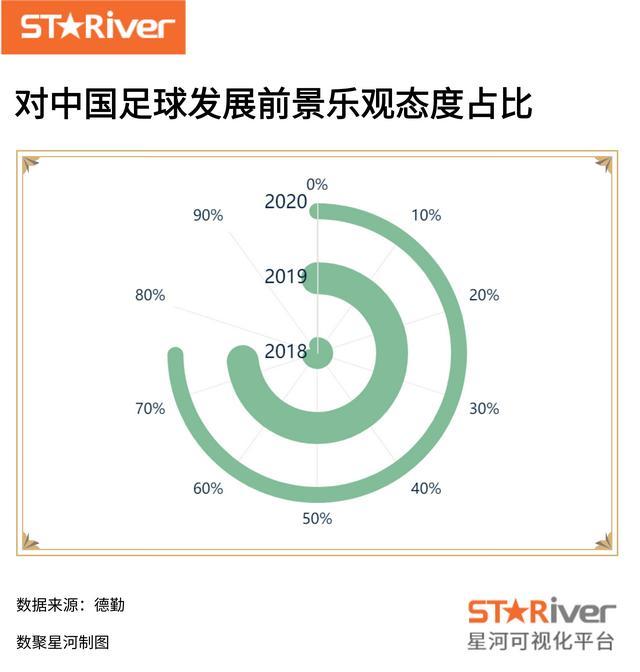 男足被骂的时候,男足被球迷骂得多惨