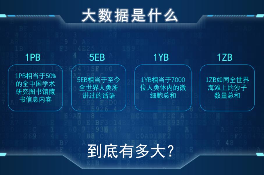 一周一节课课程表,一周一节课表怎么做