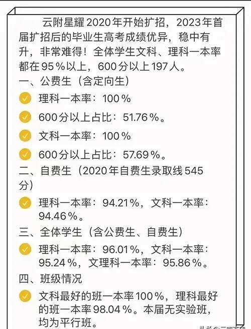 云南最好的中学师大附中,云南十强中学最新排名