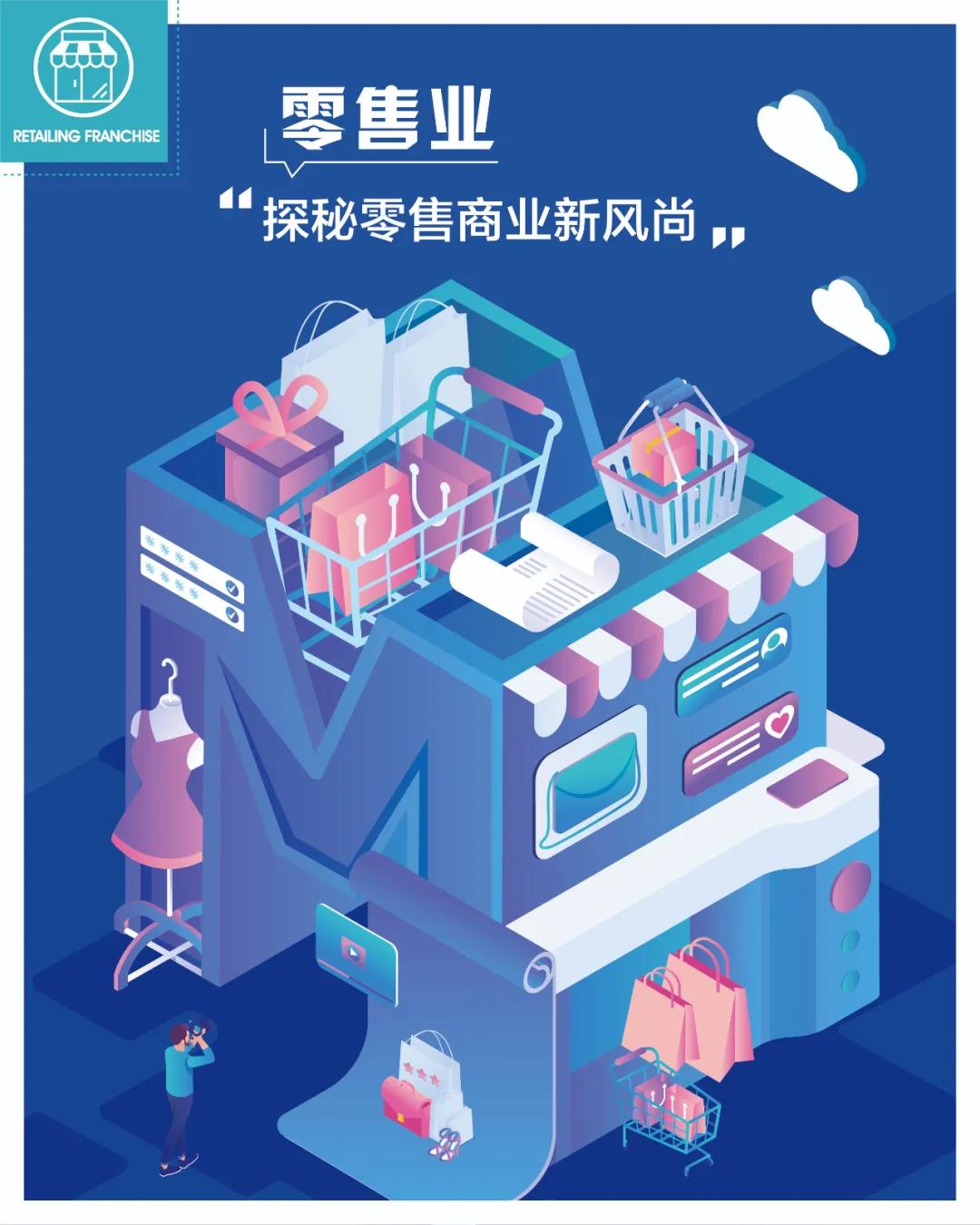打造2022年五地六展、覆盖100W+专业投资人的加盟投资风向标平台