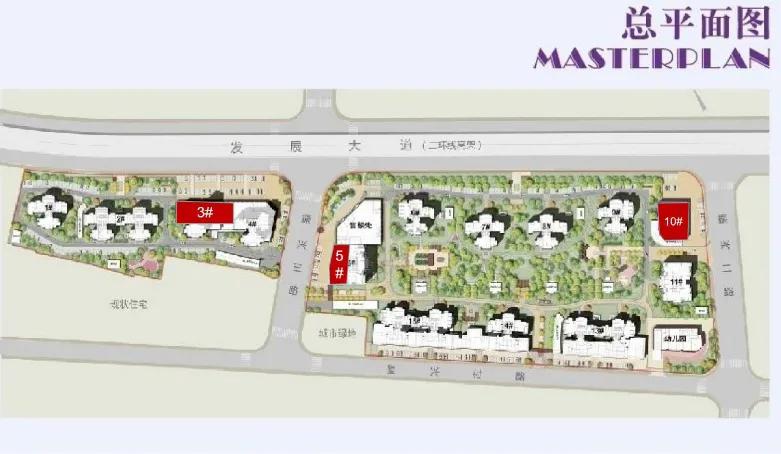 中城悦城是商品房吗,中城悦城商铺出售