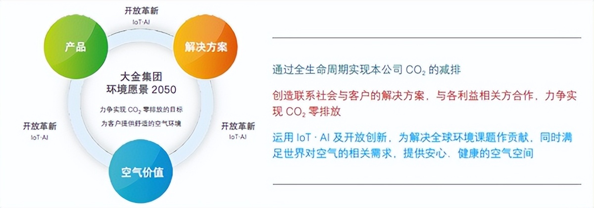 深耕中国,深耕中国20年