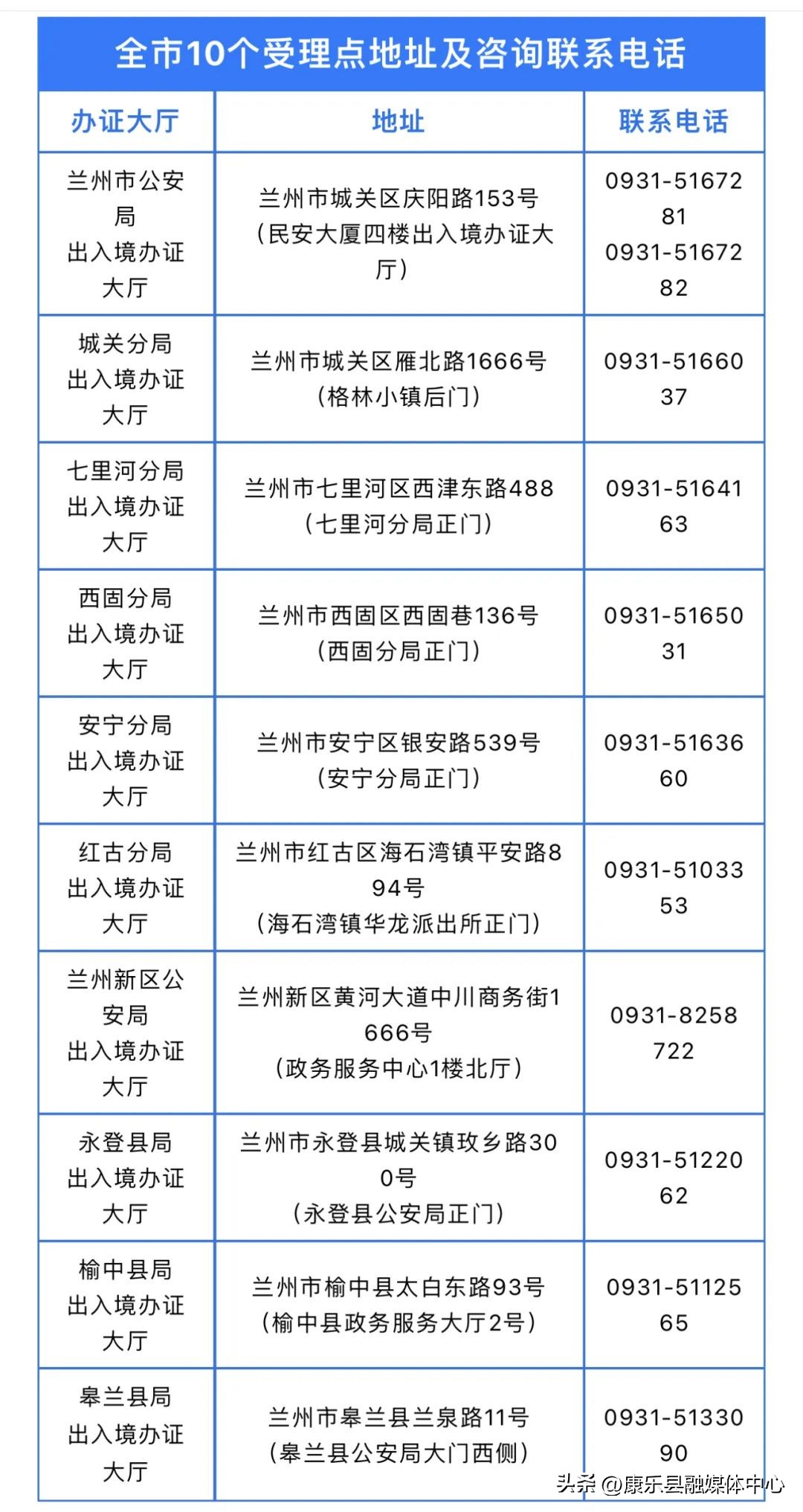 出入境证件办理国庆上班吗,暑期出入境办证量