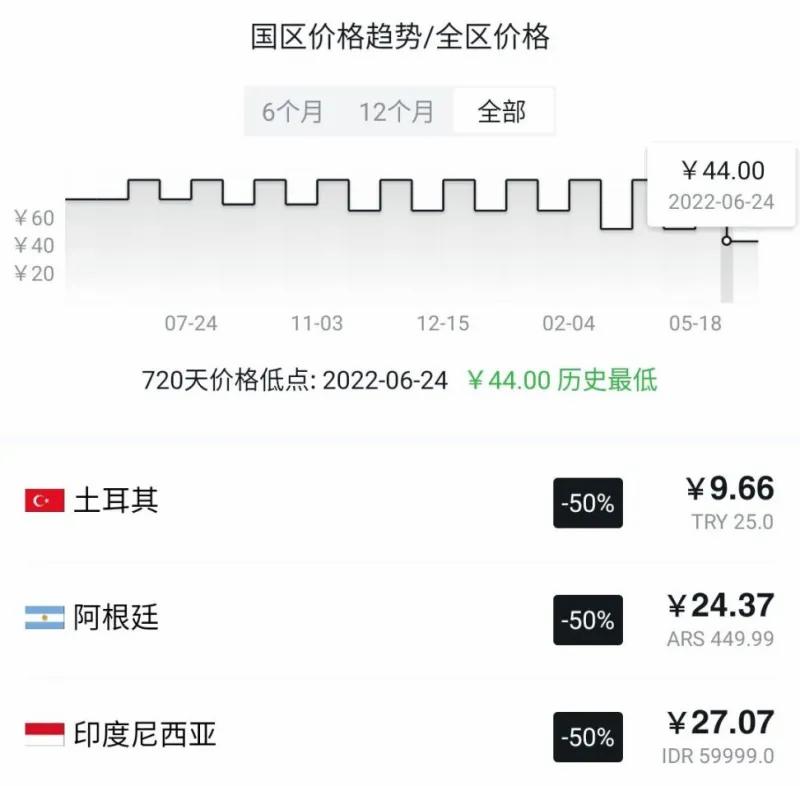 夏促steam2022在线多人游戏推荐,夏促精品游戏