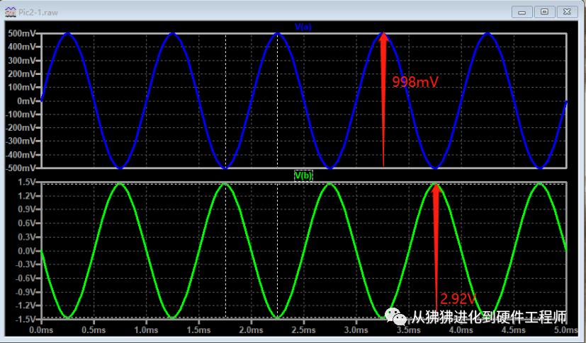 源极保护电路,单极电压放大电路