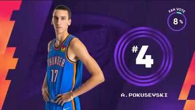 奥尼尔威少5大囧完整视频,奥尼尔五大囧威少