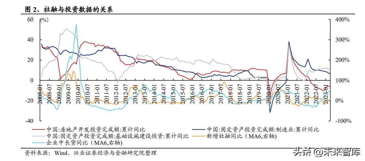 机械行业投资机会分析,机械行业上周走势分析