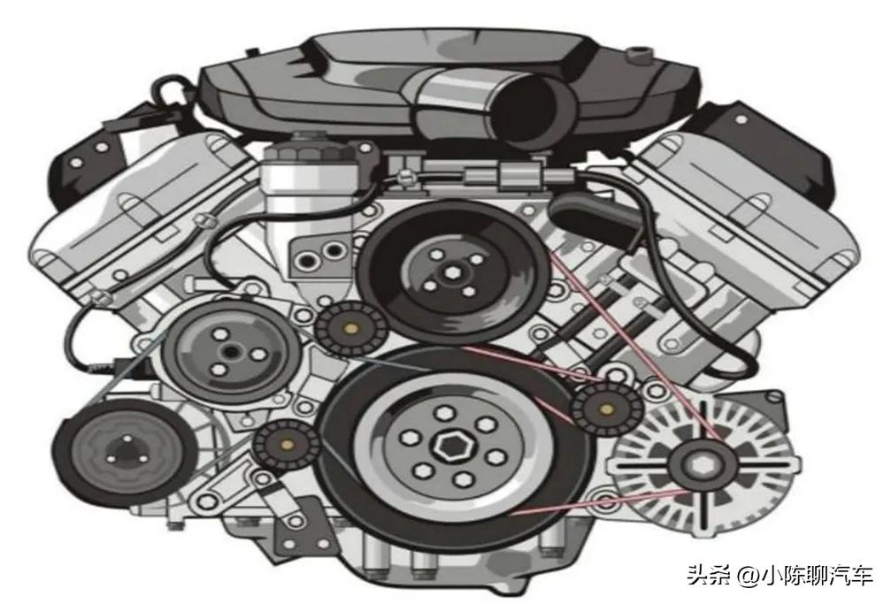 发动机空气流量计的使用方法,发动机的空气流量计有什么作用