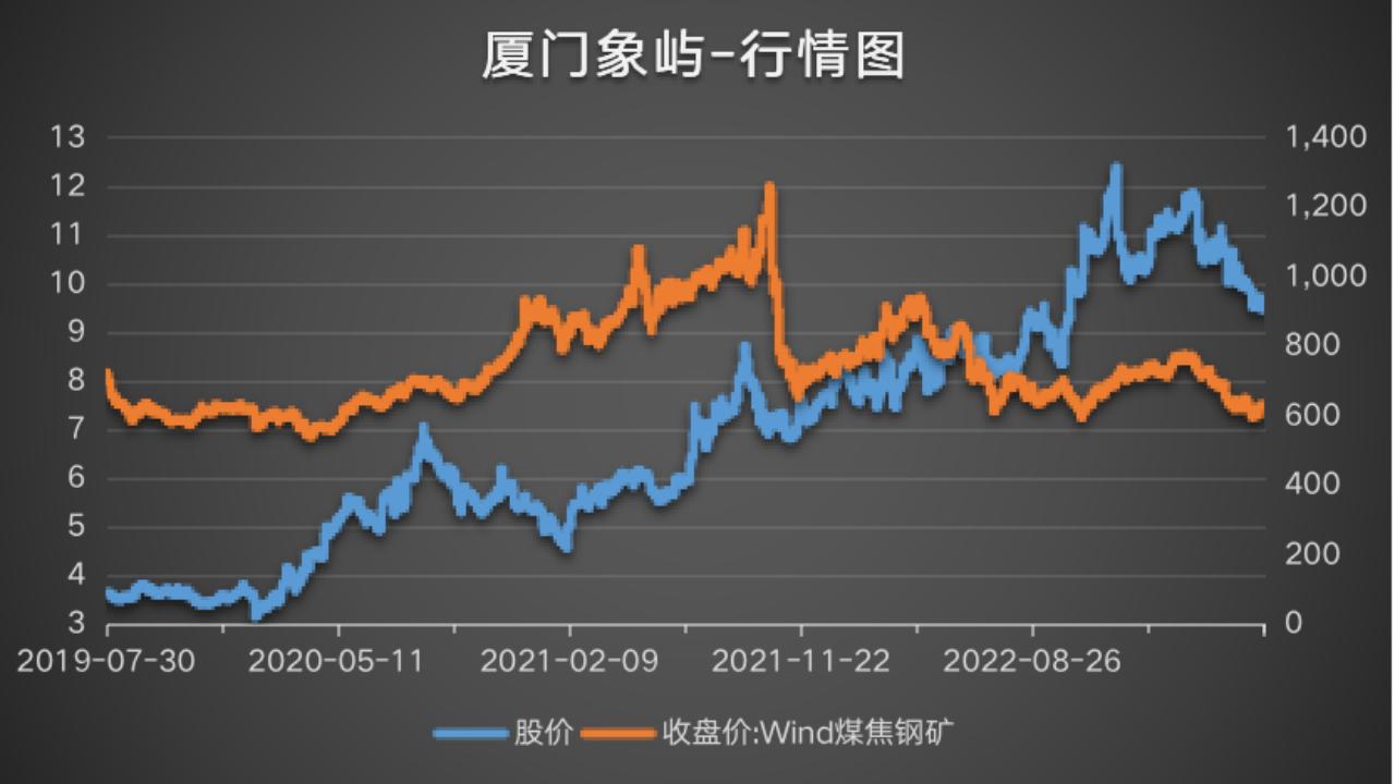 医疗器械流通“小巨头”国科恒泰，真的很鸡肋吗？
