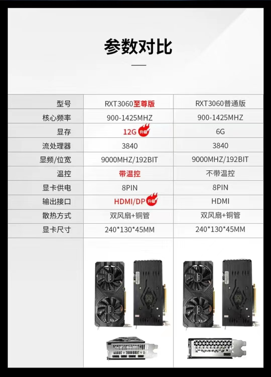 gpu和独立显卡的区别在哪儿啊,gpu和独立显卡