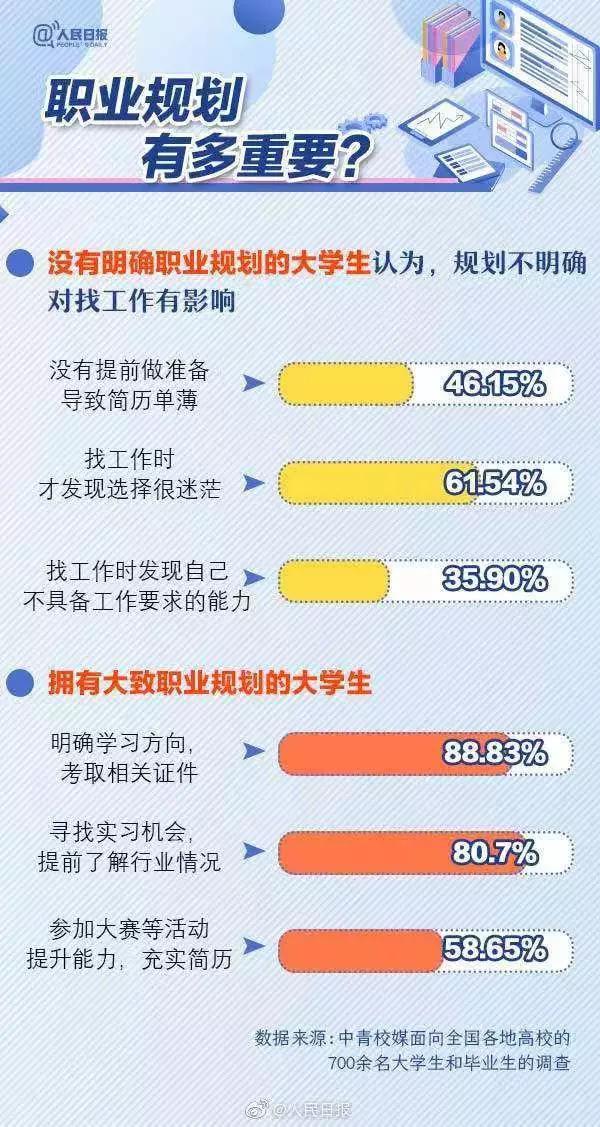 唐龙学长,唐龙学长可靠吗