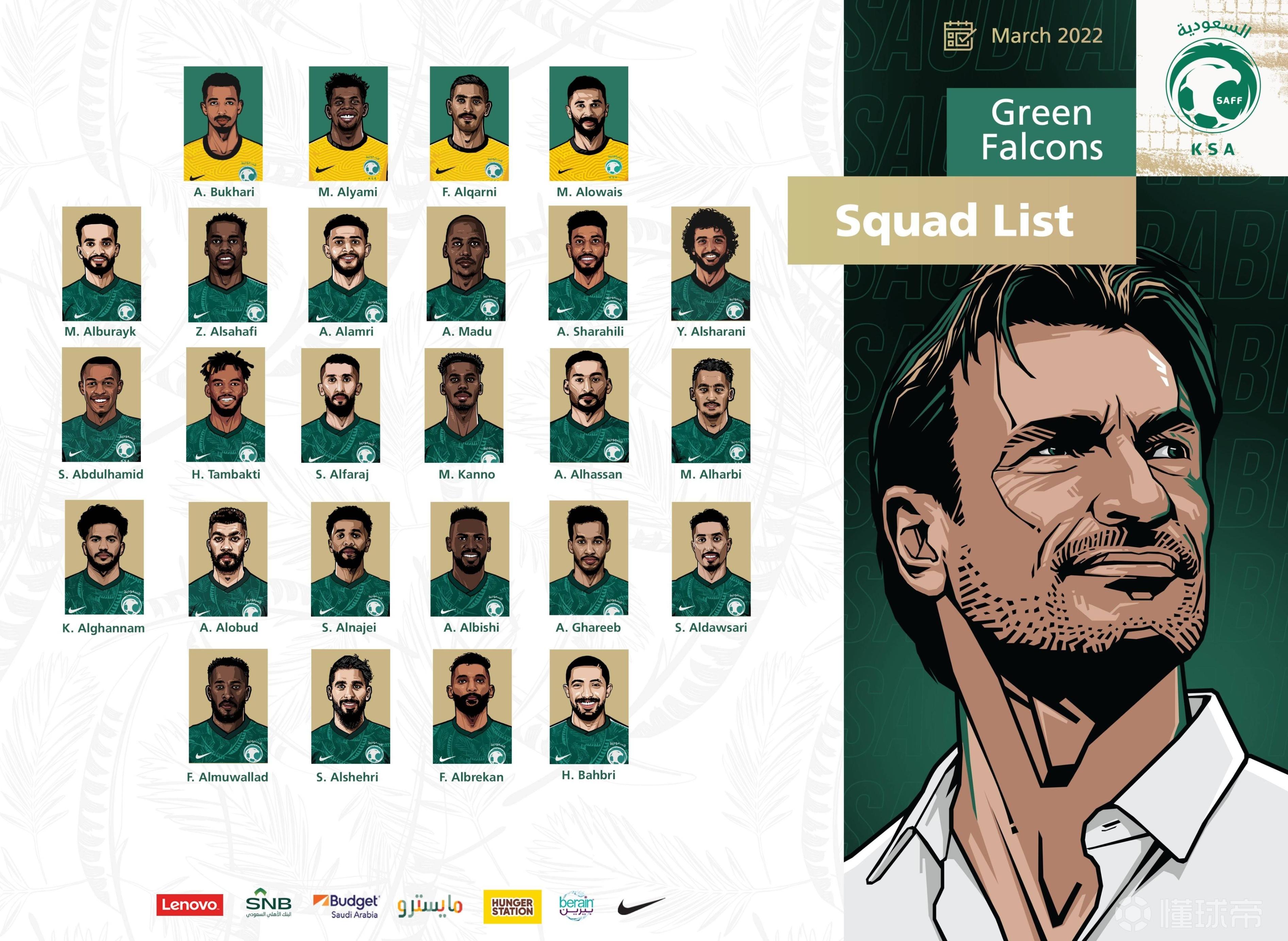 卡塔尔世界杯32强巡礼之巴西,卡塔尔亚洲杯球队巡礼沙特阿拉伯