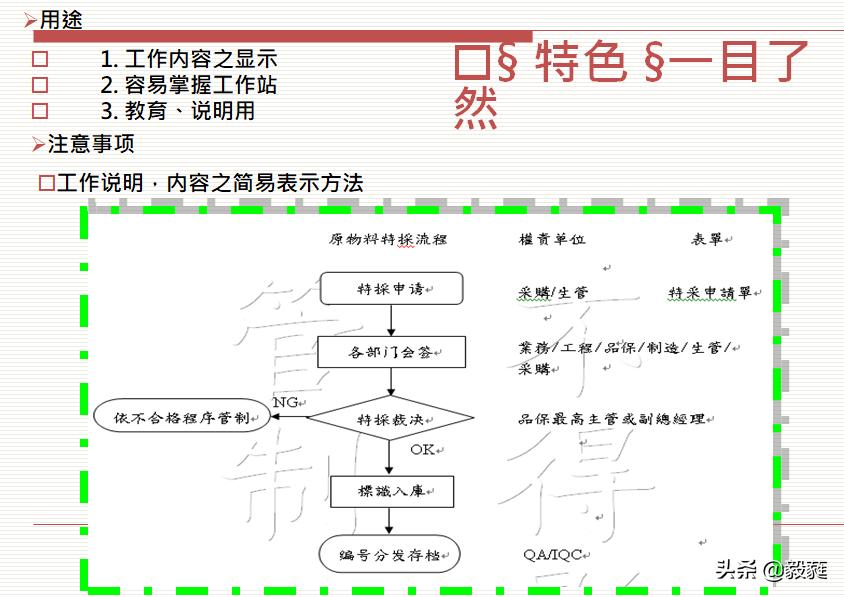 qc七大手法和iso9001质量管理关系,qc七大手法和5大工具分别是什么