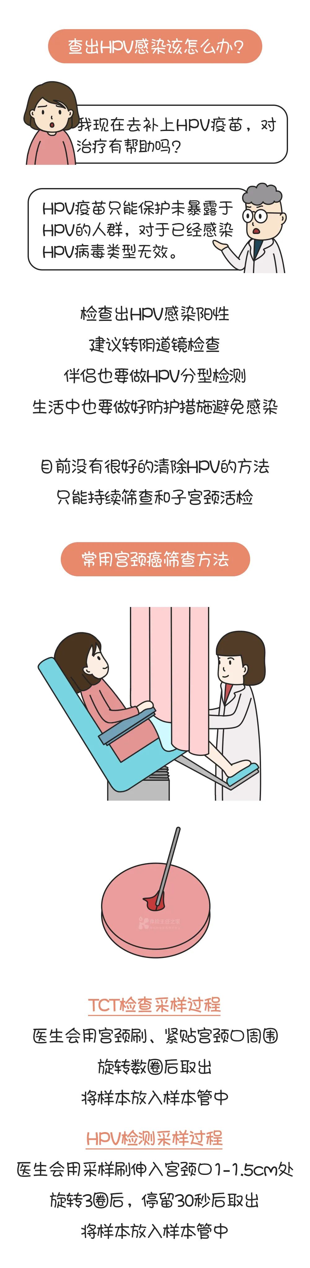 【健康体检科温馨提示】感染了HPV病毒该怎么办？