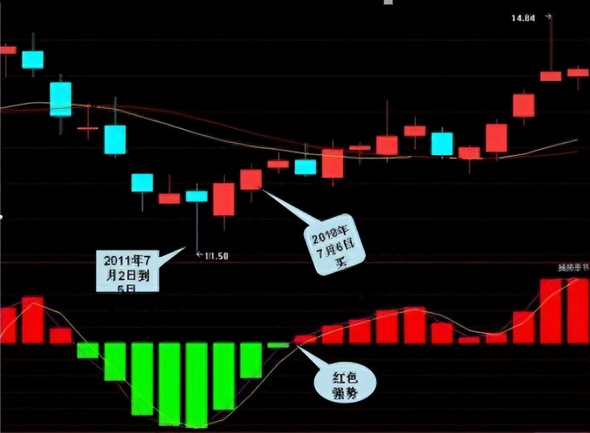 炒股必读十大经验,炒股18年21条心得总结